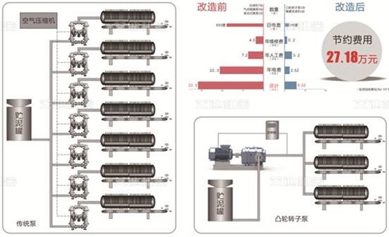 彈性體印染污泥泵板框壓濾機(jī).jpg