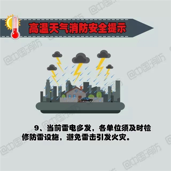 9檢修雷電設(shè)施.jpg