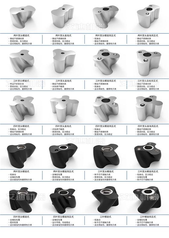 Yesmaster優(yōu)化型轉(zhuǎn)子介紹.jpg