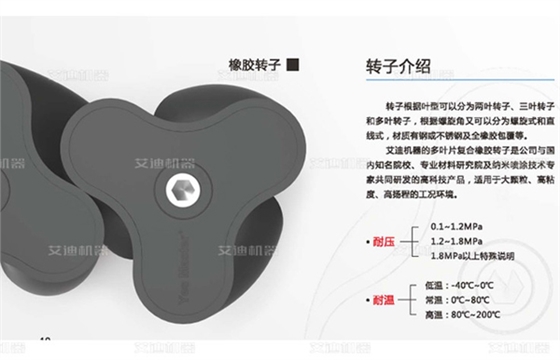 凸輪泵橡膠轉子介紹.jpg