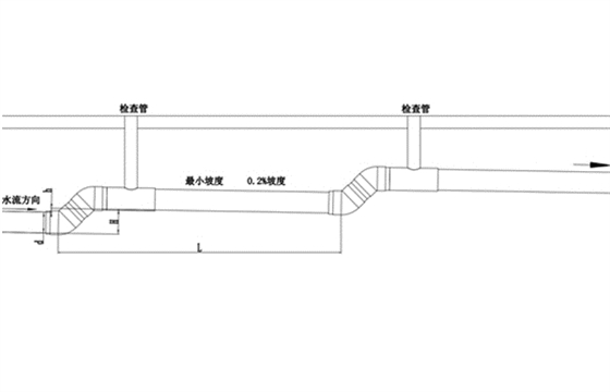鋸齒型敷設(shè)示意圖.jpg