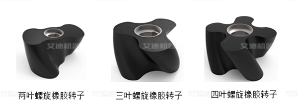 橡膠轉子類型.png