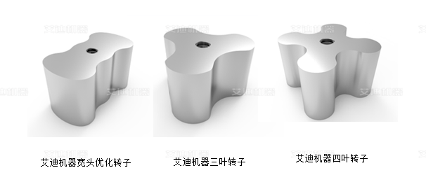 艾迪機器轉(zhuǎn)子.png