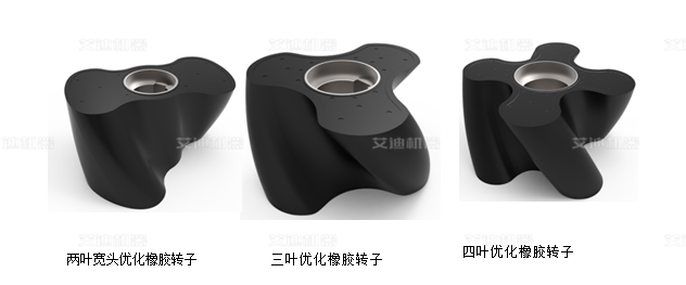 艾迪機器改良版轉(zhuǎn)子.png