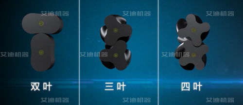雙葉，三葉，四葉轉(zhuǎn)子.png