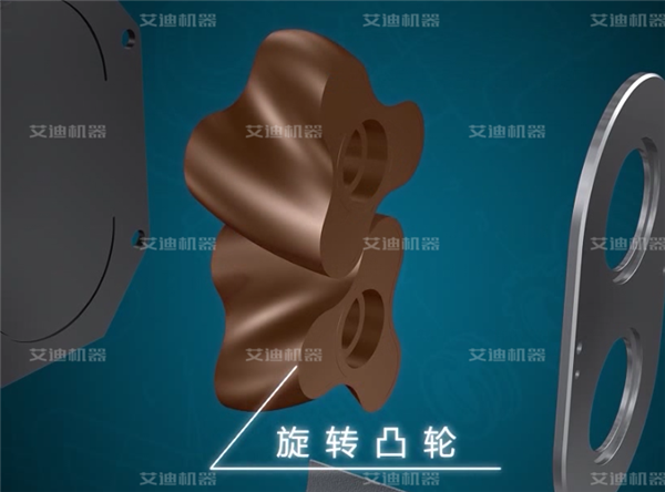 污水泵葉輪