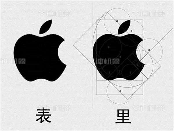 形態(tài)語義的把握.jpg