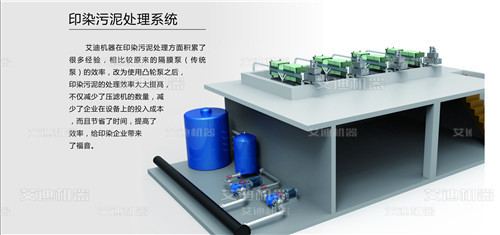 印染污泥泵板框壓濾機專用泵.jpg