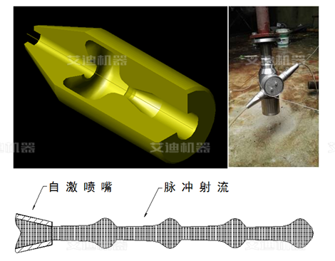 集裝式組合浮動油封.png