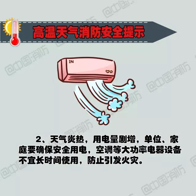 2提高消防安全意識(shí).jpg