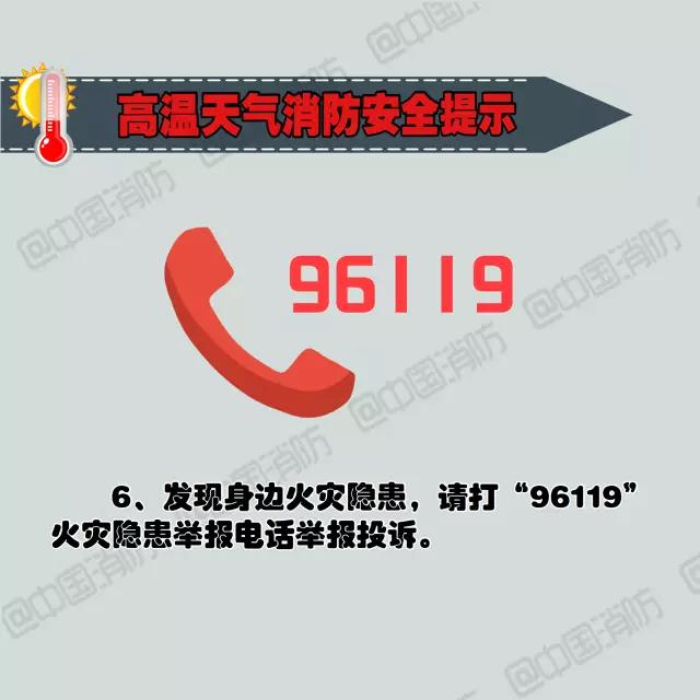 6火災(zāi)隱患，96119.jpg