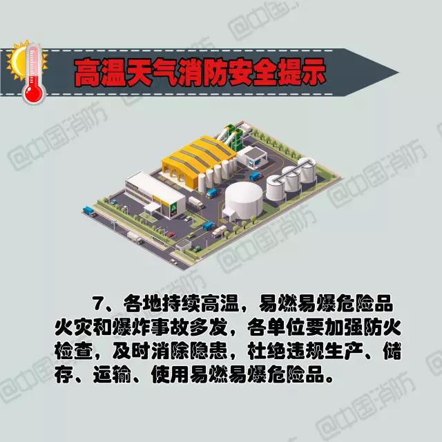 7加強(qiáng)防火檢查.jpg