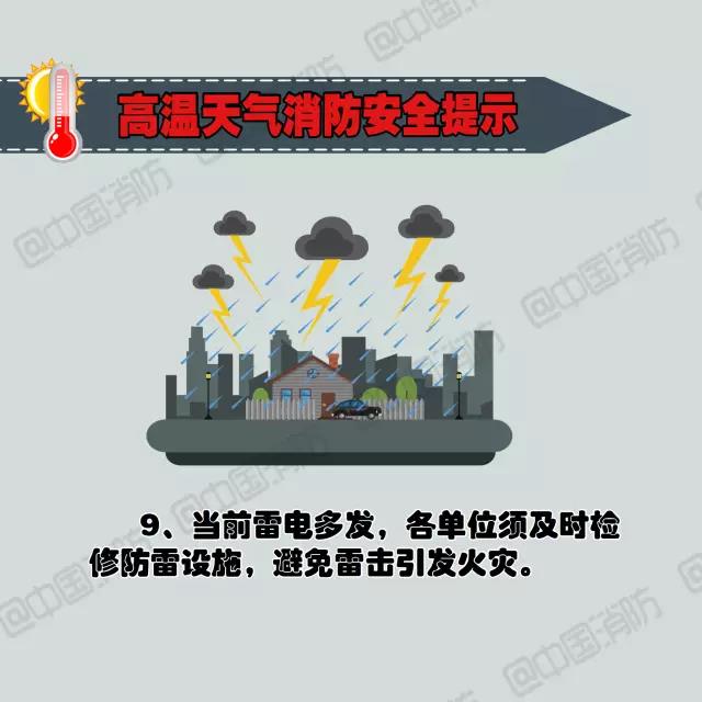 9檢修雷電設(shè)施.jpg