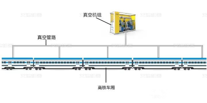 真空卸污系統(tǒng)原理圖.jpg