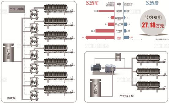 彈性體印染污泥泵板框壓濾機(jī).jpg