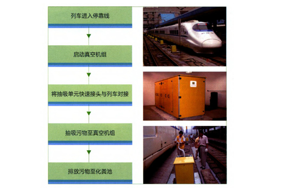 鐵路設(shè)備使用示意圖.jpg