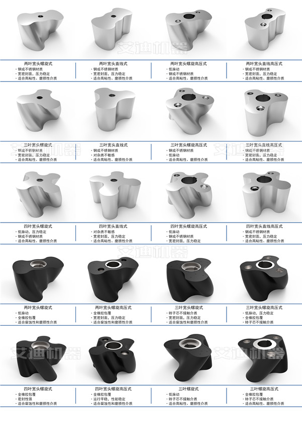 Yesmaster優(yōu)化型轉子介紹.jpg