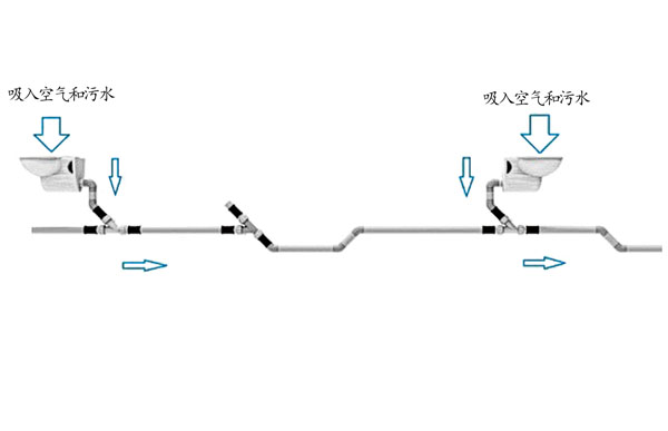真空系統(tǒng)管路布置圖.jpg