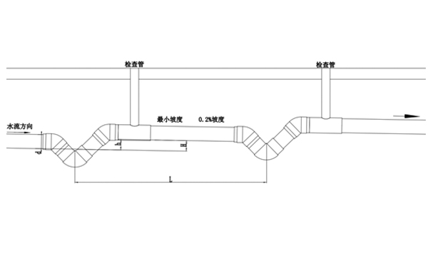 袋型敷設(shè)示意圖.jpg