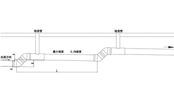 鋸齒型敷設(shè)示意圖.jpg