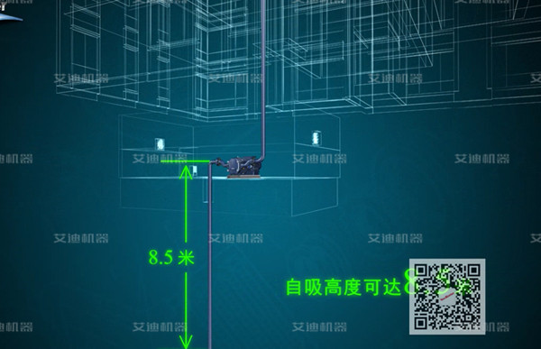 凸輪轉(zhuǎn)子泵自吸高度8.5米.jpg