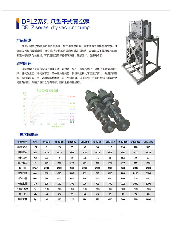 爪型干式真空泵產(chǎn)品概述.jpg