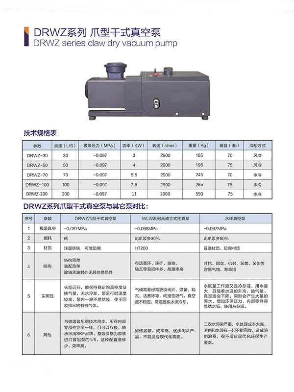 爪型干式真空泵產(chǎn)品概述2.jpg